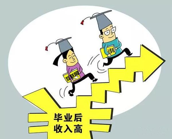 |毕业后不同工资的男生睡前在想什么？3k和3w对比鲜明，0.5k太真实