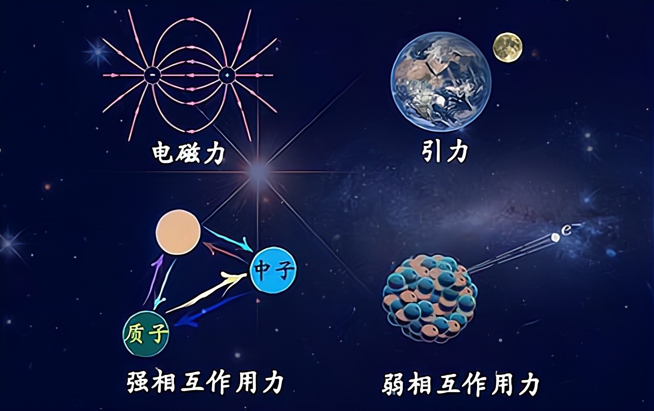 变态杀手 中微子穿透力极强，1光年厚的铅板都不一定挡得住，为什么？