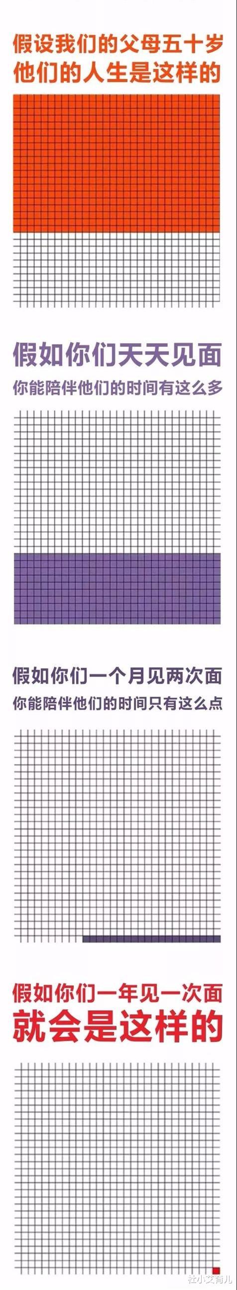 杜小艾育儿|95岁父亲给70岁儿子过生日：人生最大的欢喜，父母在，我还是孩子