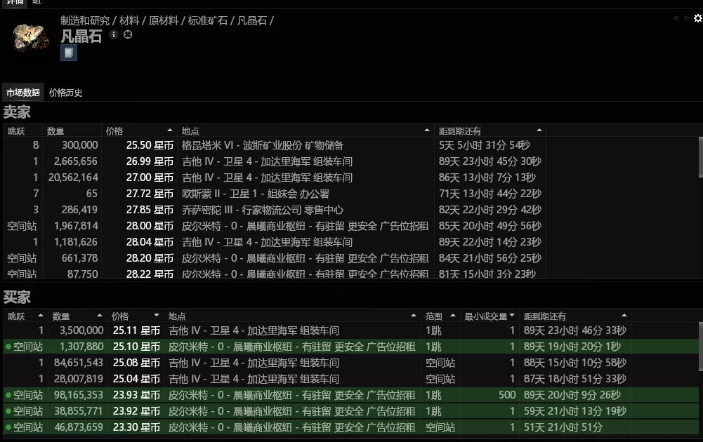挂机|这艘船是休闲玩家首选，挂机就能躺着赚星币