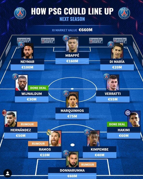 那些你很冒险的梦|巴黎宣布拉莫斯加盟！将身披4号球衣 双方签约至2023年