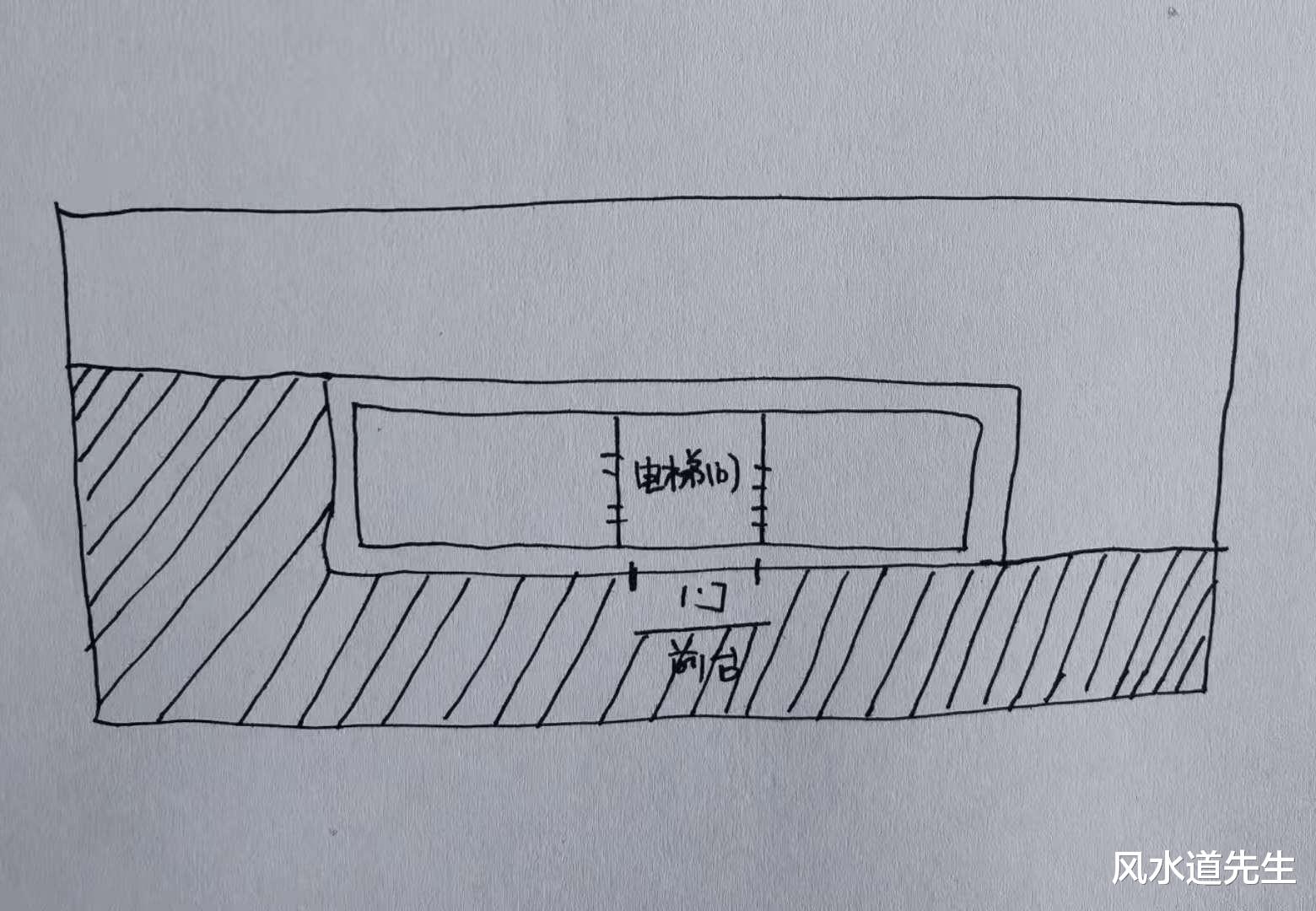 起死回生|巧用反弓水,鼠年发大财!一家公司起死回生正运是用了反弓水