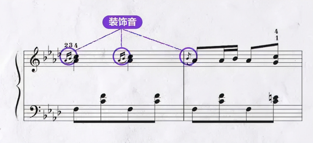|学琴绕不过的难点！装饰音该怎么弹？