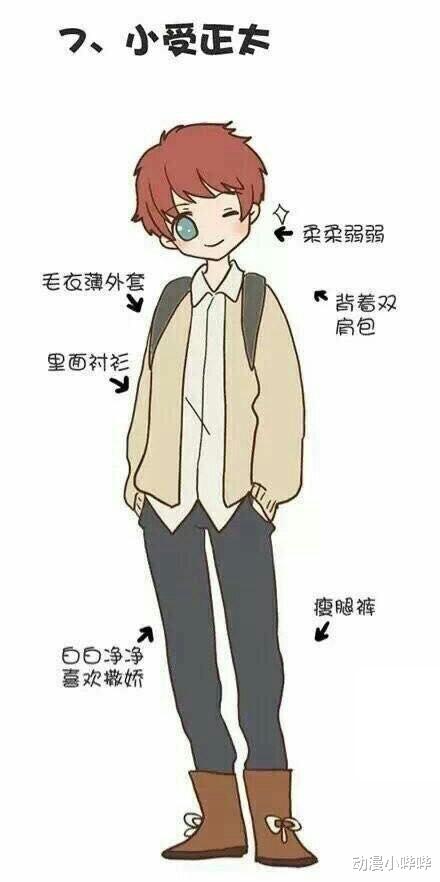 二次元|画师绘制八种类型的二次元男友，暖男装备超多，傲娇男果然很毒舌