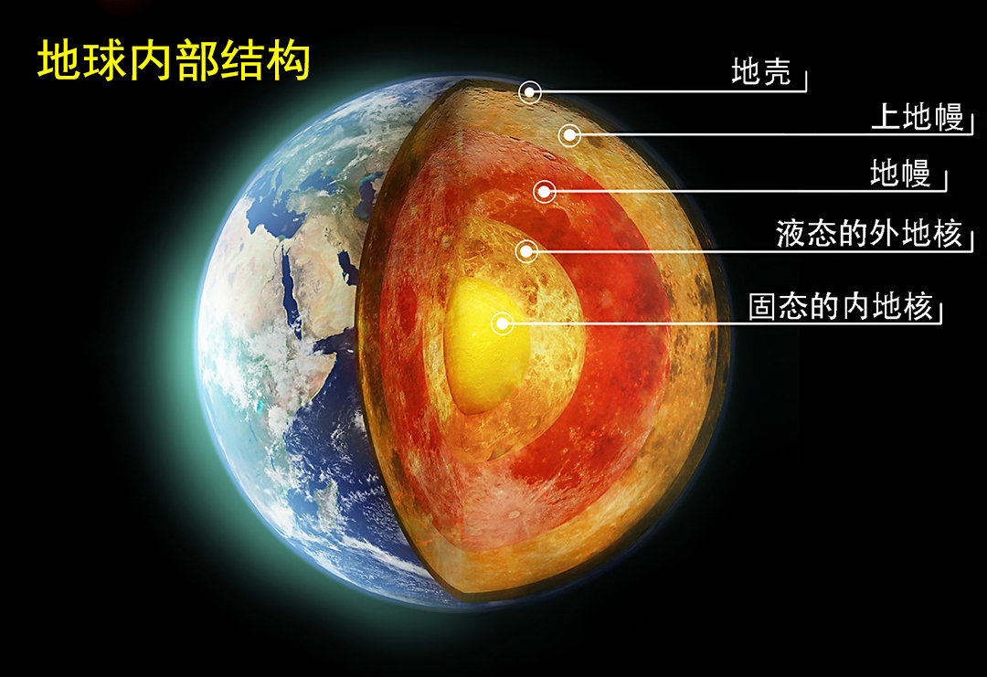 遗传学|地球核心已泄漏27亿年，原因不明！与5100公里深的神秘结构有关吗？