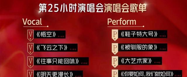 王思聪|林志炫找结盟，再立古典人设，要不是李云迪“补漏”他又要被喷了