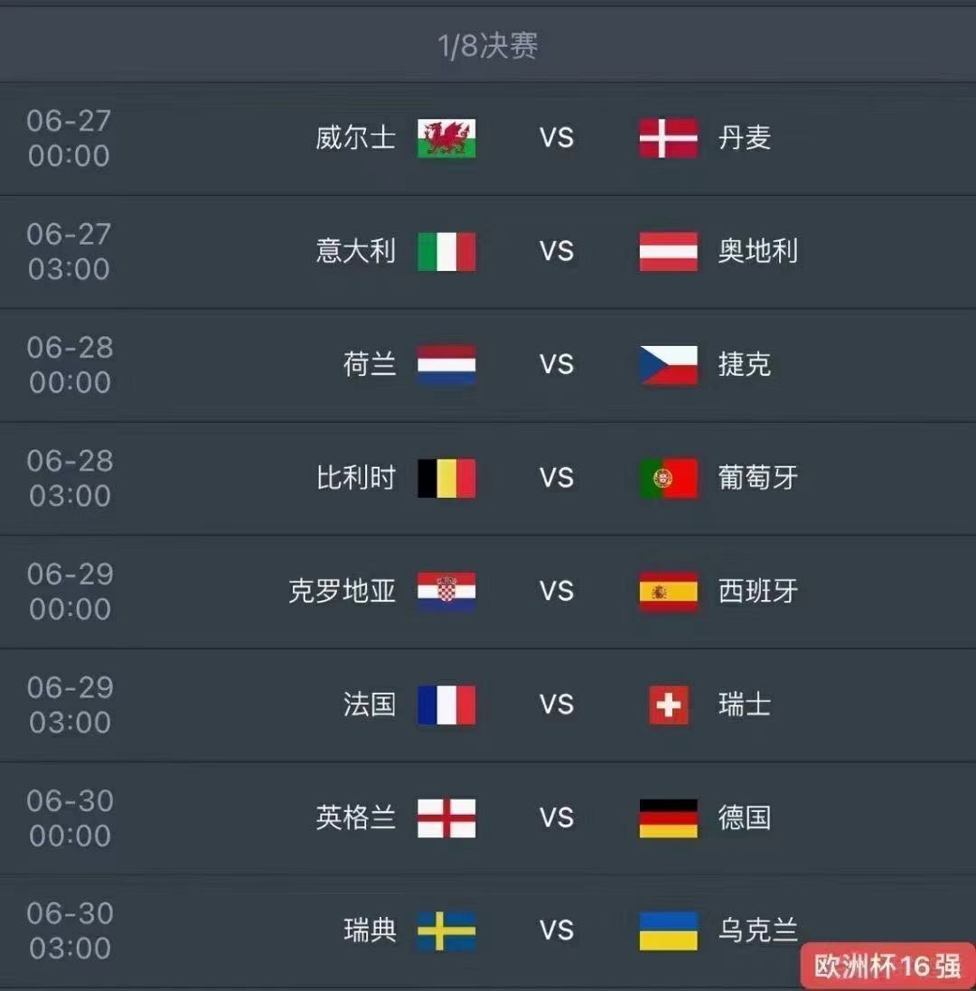 欧洲杯|欧洲杯小组赛落下帷幕!24支球队留下16支晋级淘汰赛!