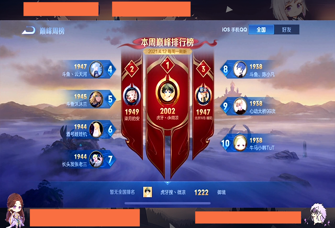 打野|仅用7天时间巅峰赛积分就超2000分，巅峰赛不再是枷锁和北慕的战场，新人微凉力压两人，霸榜巅峰赛第一！