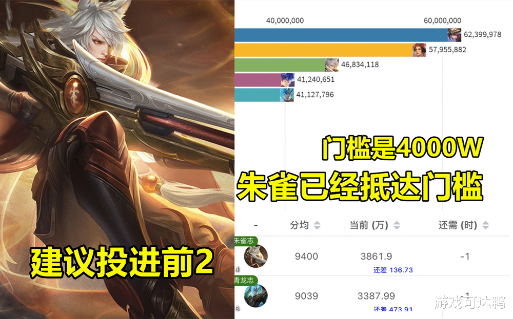 官宣|金蝉被动重做，拒霜思确认翻新，司马懿新皮别急，2优化已官宣！