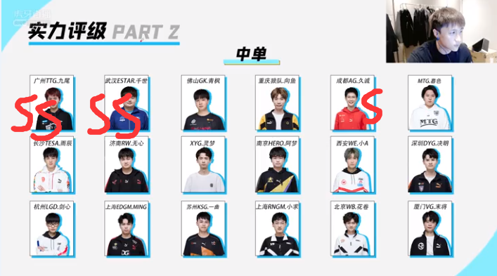 李九|王者荣耀李九直言：久诚最多算S级选手，还有2位是SS级别！