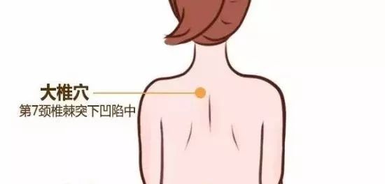 平直堂 祛斑这样艾灸效果显著