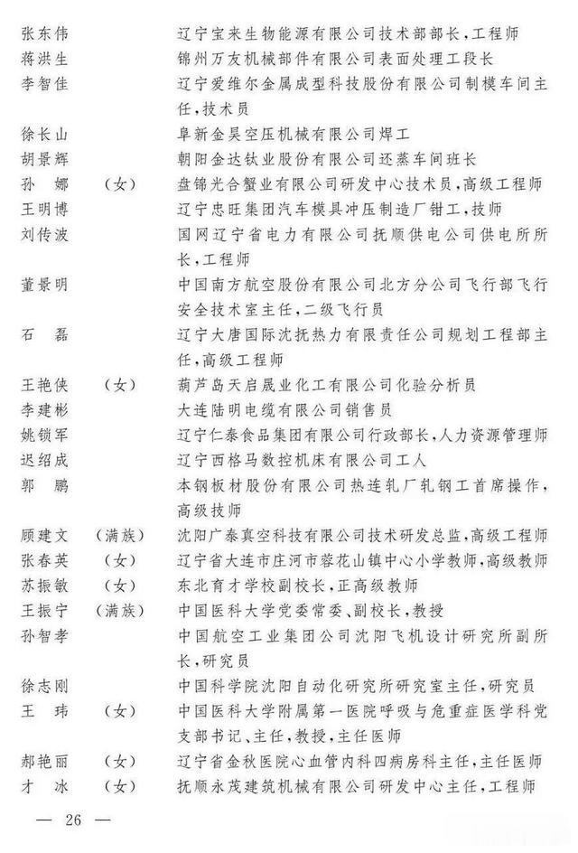 辽沈晚报 致敬！这些辽宁人获全国五一劳动奖章