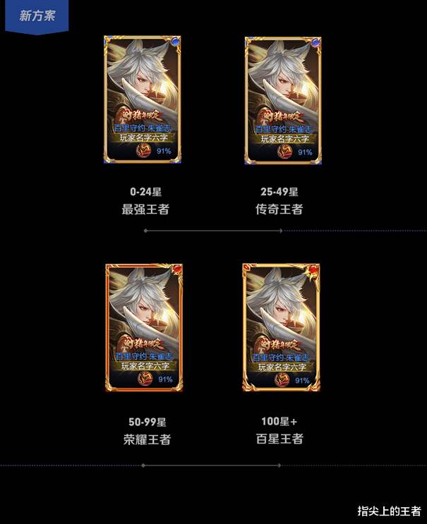 崩坏3|王者荣耀s26新增两个段位，段位继承规则大变，新英雄暃上线