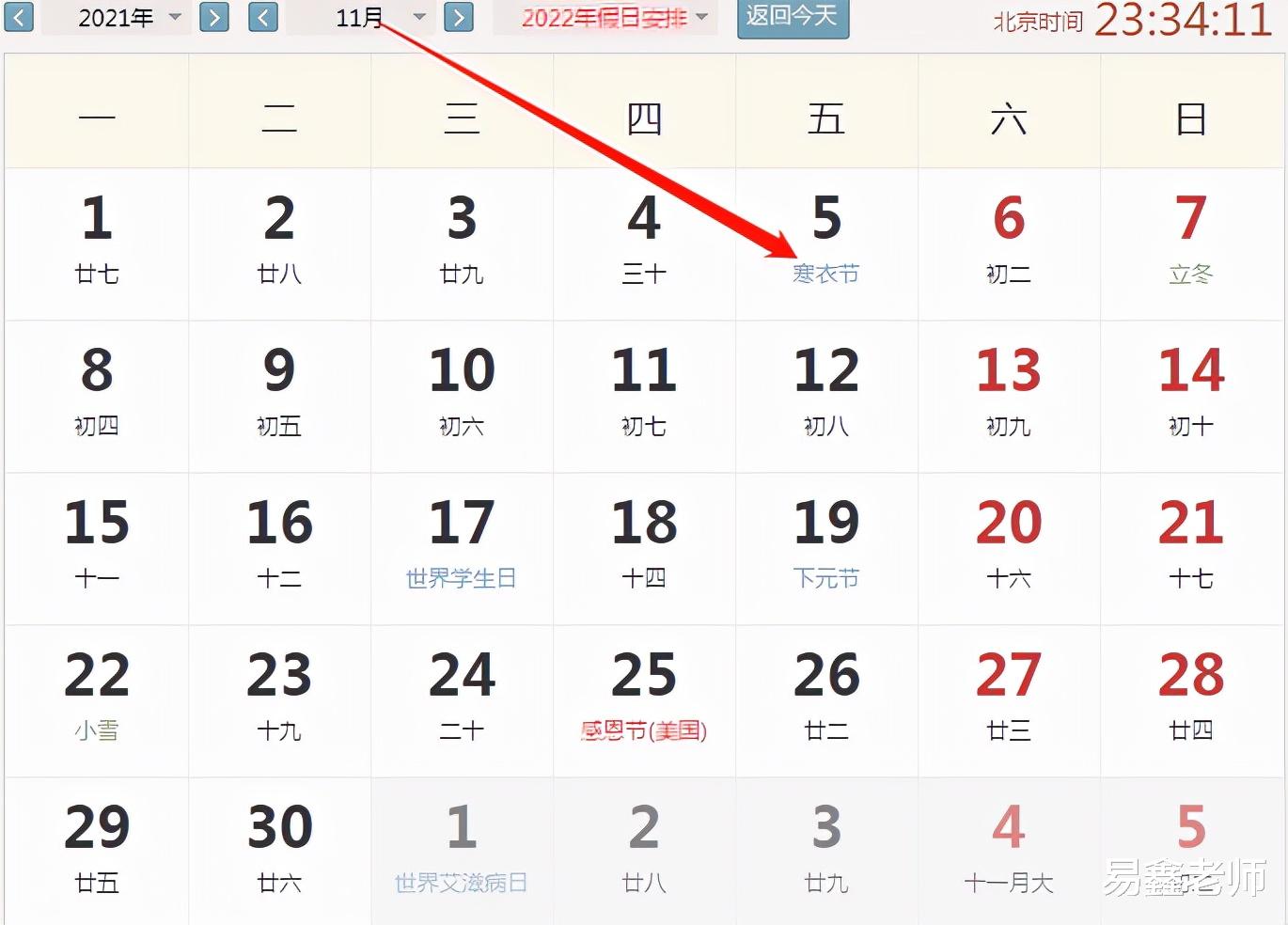 易鑫老师 2021年11月5号生肖好运指数。