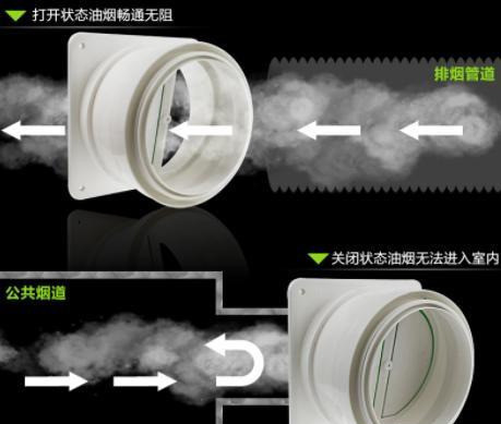 刚搬进新家2月！被这16大错误败笔给活活气死，个个恨得牙痒胸闷