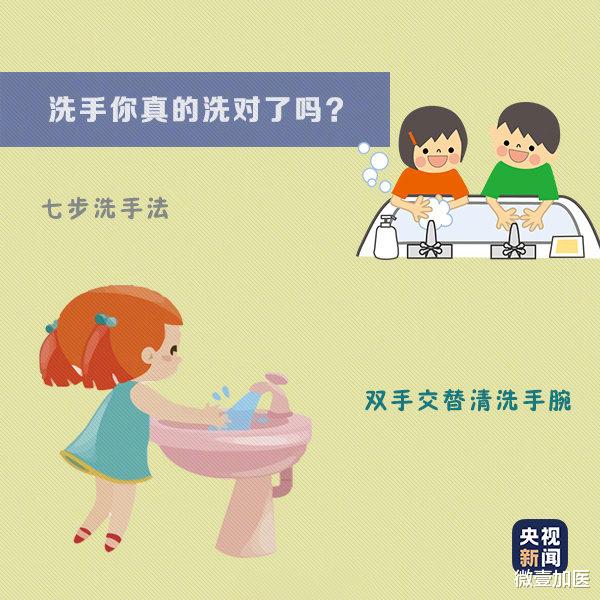 微壹加医 全球洗手日 | 正确的洗手方法，每个人都该知道