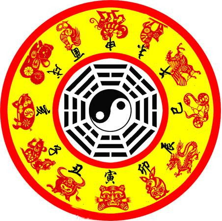 玄何居士|这两个生肖婚配一定过不长,原因太可怕了!