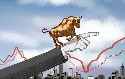 中國股市支撐明顯，牛股將在這類板塊強勢爆發！-圖2