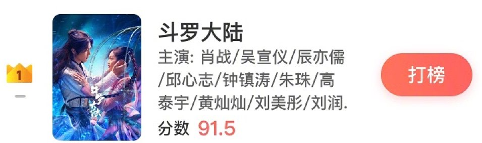 杨幂|电视剧全网热度榜top5：《赘婿》第二，第一名真的实至名归吗