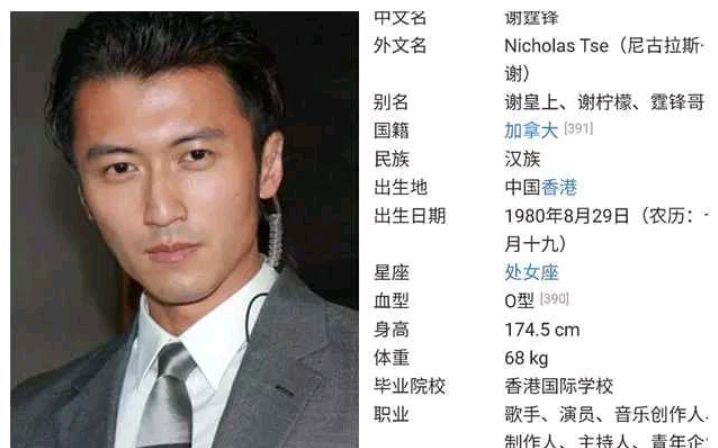 谢霆锋|你以为是中国人，却早已加入外籍的16位明星，吴亦凡、谢霆锋上榜