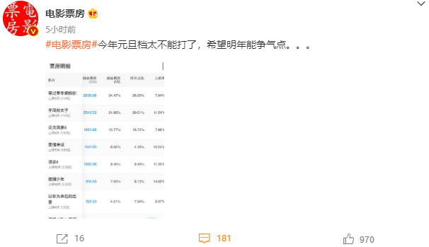 李茂扮太子|《李茂扮太子》低至4.9分,编剧汪海林点名吐槽,差评如潮引热议