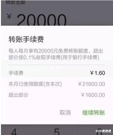 微信|如果微信实行年费48元，季费15元收费方式，你还会用微信吗？