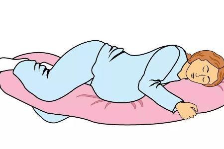 补肾|女子身怀六甲得了腹痛,看中医如何调理