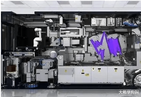 极紫外光刻|意料之中，中芯国际购买EUV光刻机再遭美国禁止