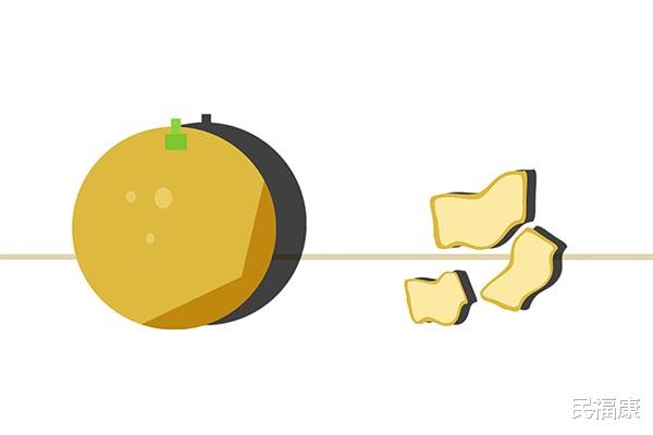 饮食|湿气重可能导致结节?自测一下体内湿气,了解关于陈皮的妙用