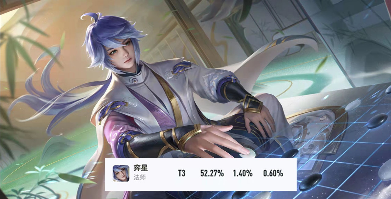 桌游|王者荣耀:值得苦练的三位冷门英雄,会玩上王者轻轻松松