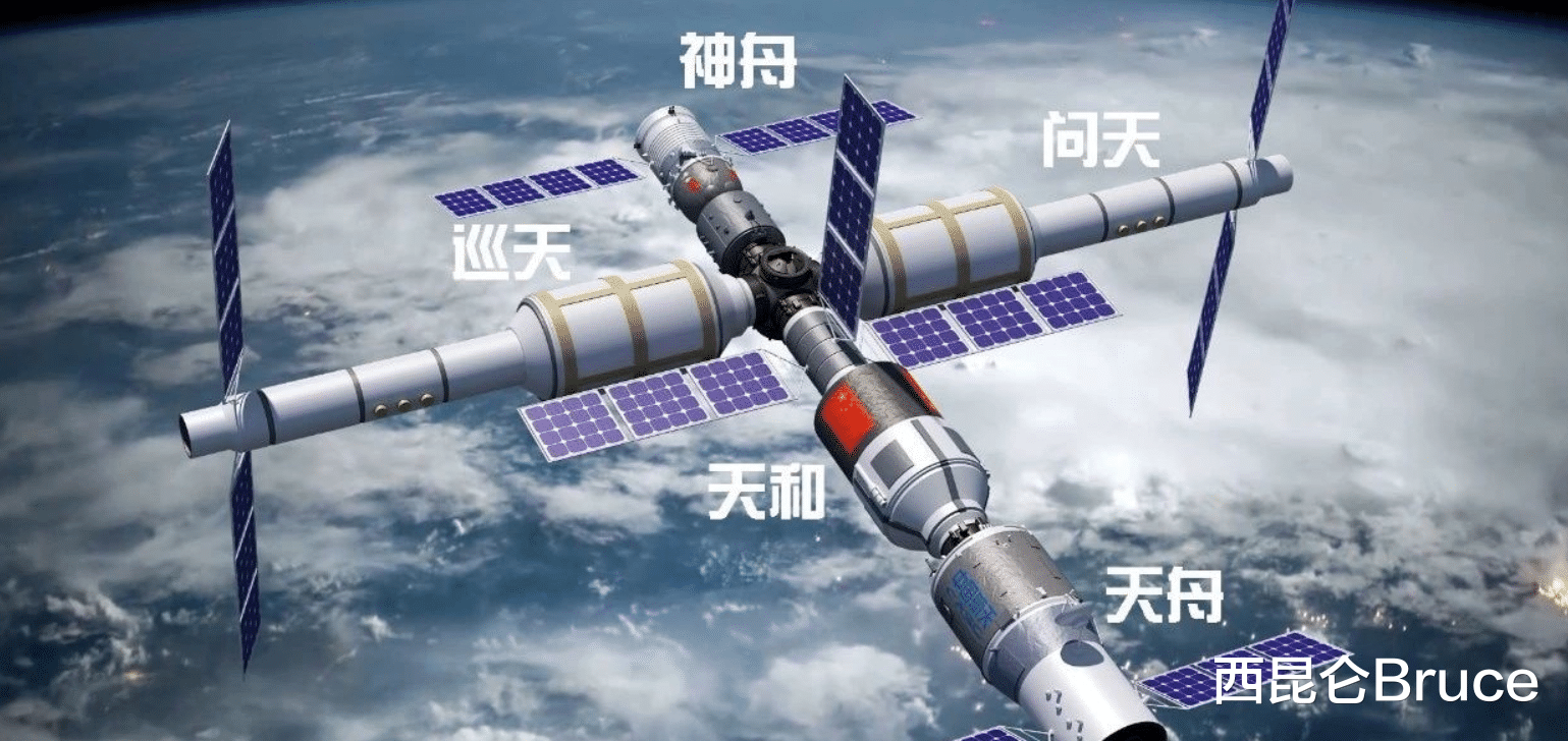 太空 每年两次载人飞行！中国航天高质高效节奏的背后，有何秘诀呢