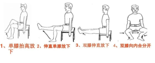 快乐生活新奇迹|中风患者康复训练方法，图文详解！