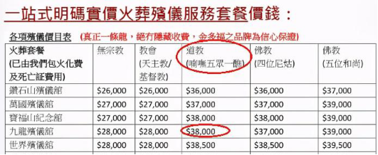 周星驰|死后晚景凄凉,葬礼花费不高,最想见的人没有来