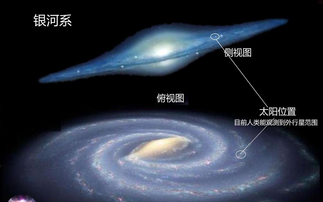 地球有多小,宇宙有多大?旅行者1号带给我们的震撼与思考