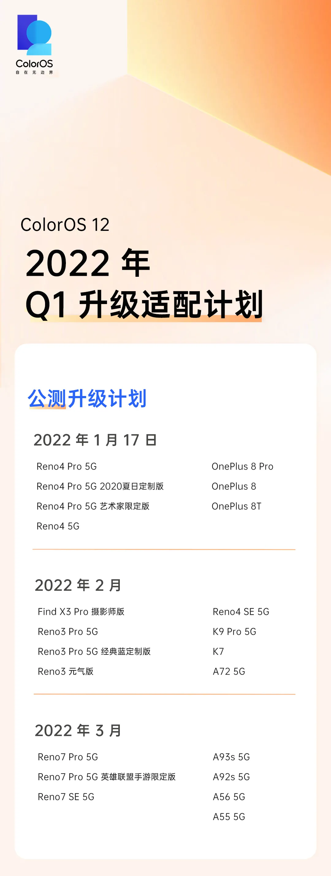ColorOS|ColorOS 12 ｜2022年 Q1 升級適配計劃說明
