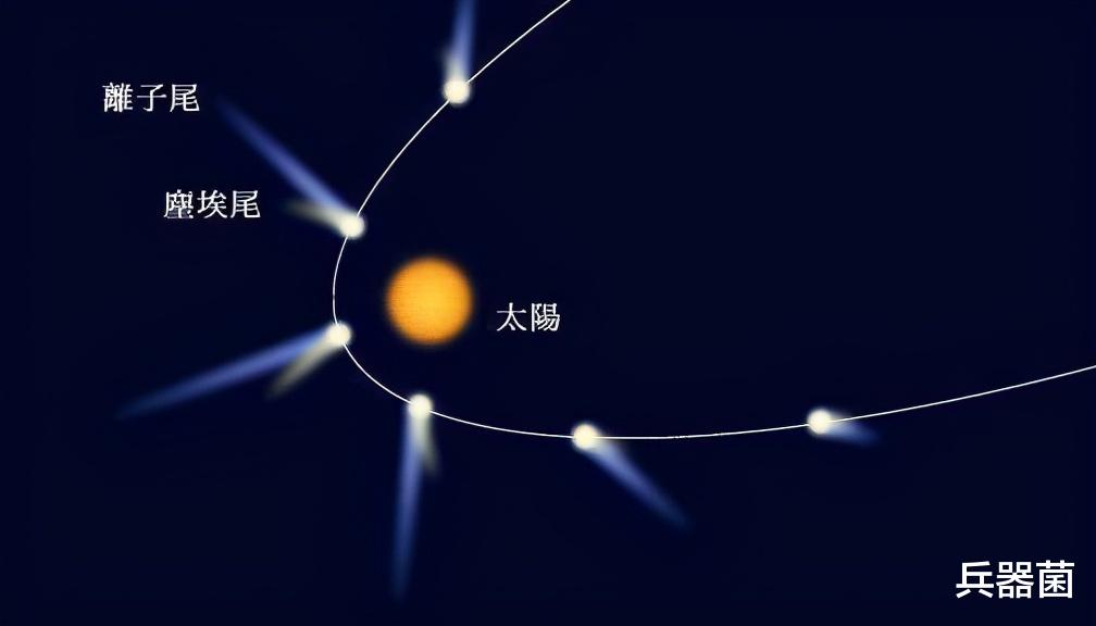 火星算是死亡的地球,死亡原因也已经揭晓,大概率是一场意外