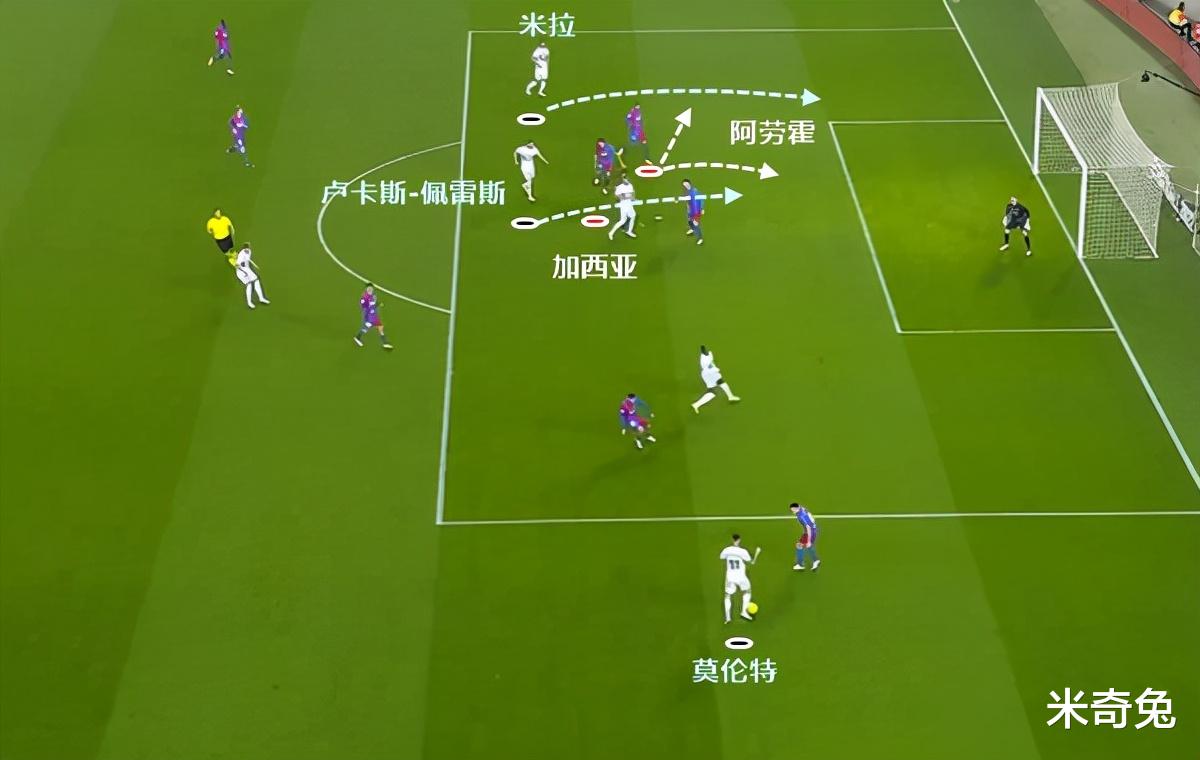 火箭隊(duì)|1分鐘內(nèi)丟2球！10項(xiàng)關(guān)鍵數(shù)據(jù)為0的德容不背鍋 巴薩的內(nèi)鬼是中衛(wèi)