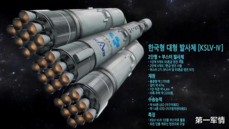 ​韓國首枚火箭失敗後，狂言未來要超越中國，請求俄羅斯伸出援手-圖4