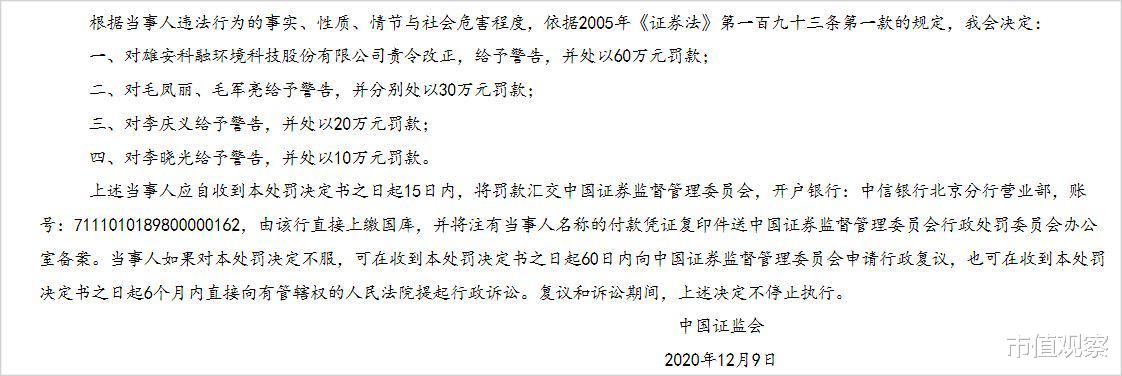 市值观察 科融环境被投资者起诉，石家庄中院3月24日开庭
