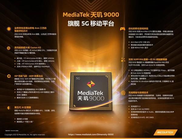 realme|双平台双旗舰，realmeGT 2系列配置曝光，将首发天玑9000处理器