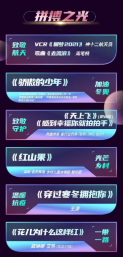 跨年晚会|7台跨年晚会最全亮点！央视任鲁豫挑大梁，浙江美女多，谢娜唱歌