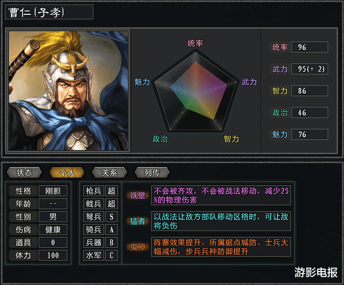 郭嘉|《大浪淘沙》曹魏阵容构建分析 郭嘉成练级的神 曹仁与典韦强强联手