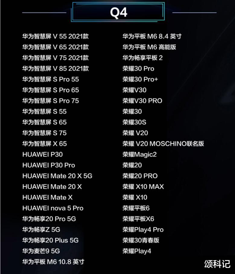 华为鸿蒙系统|第三批公测名单出炉，这24款机型可直接升华为鸿蒙系统