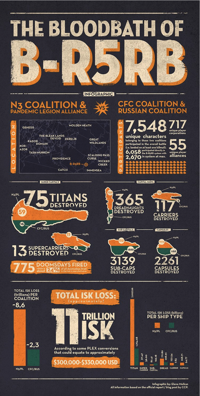 MMO-RPG|游戏中的一场瘟疫,却导致上百万玩家死亡!MMORPG中的历史大事件