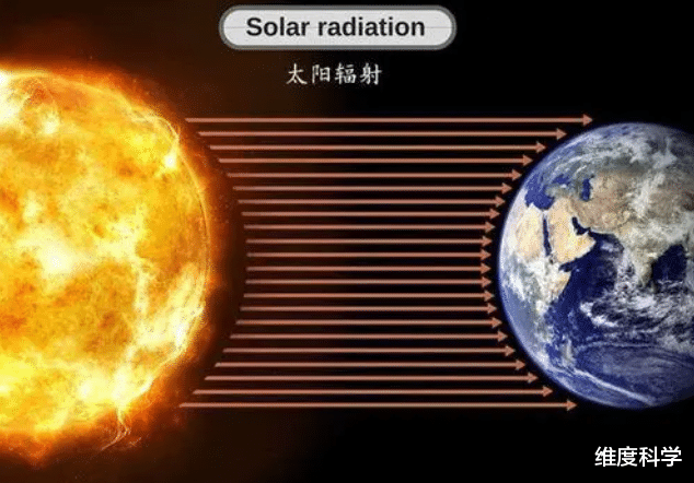 阿尔茨海默病|太空温度-270℃这么低，冻结人体却需要14个小时，怎么回事？