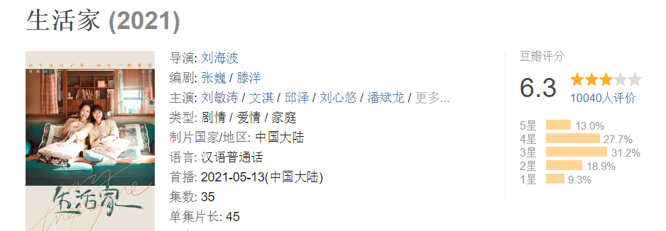 刘敏涛|剧情虚假，主演演技用力过猛，这部央视大剧或难以撑起高口碑