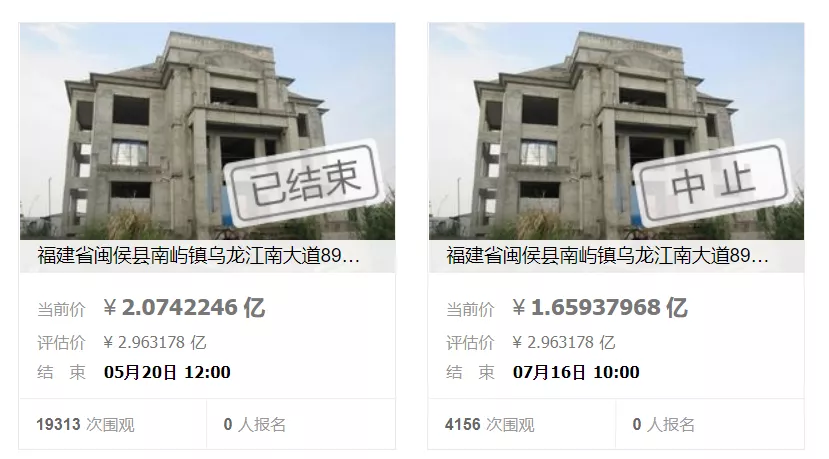 福州|重磅!福州规模最大房企破产案件成功推进!又一烂尾楼盘有望复工!