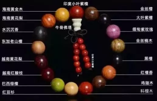 |手串该怎么盘玩?