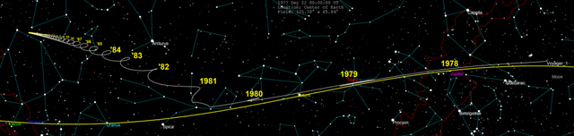 太空 飞行228亿公里后旅行者一号拍下最后一张照片，科学家看完沉默了