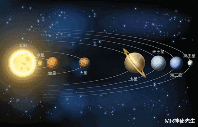星际战争导致5亿年前宇宙气候突变?太阳系3大谜团找到合理答案